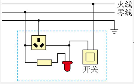 解析图